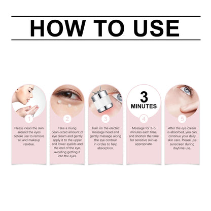 Dark circles under the eyes cream